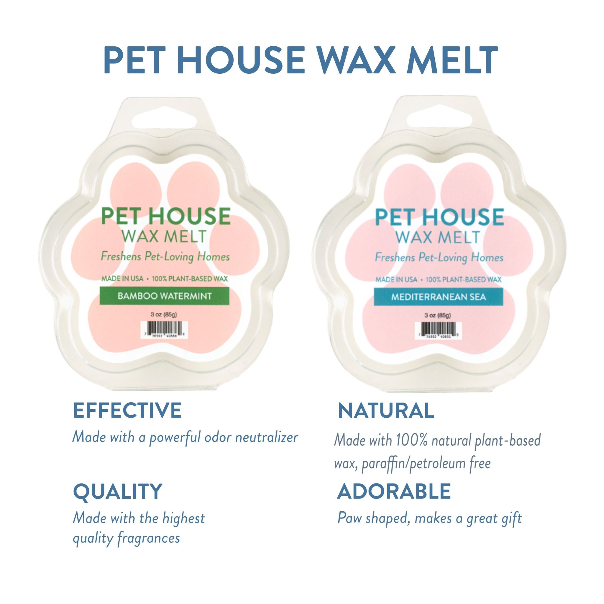 Wax Melts infographics