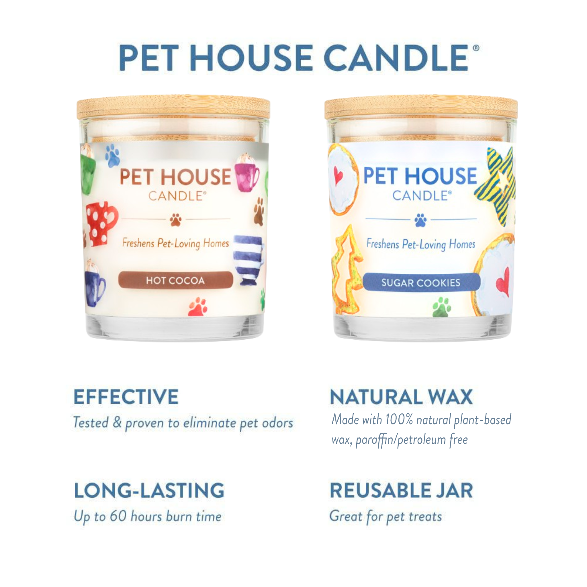 Hot Cocoa and Sugar Cookies - Pack of 2 Candles infographics