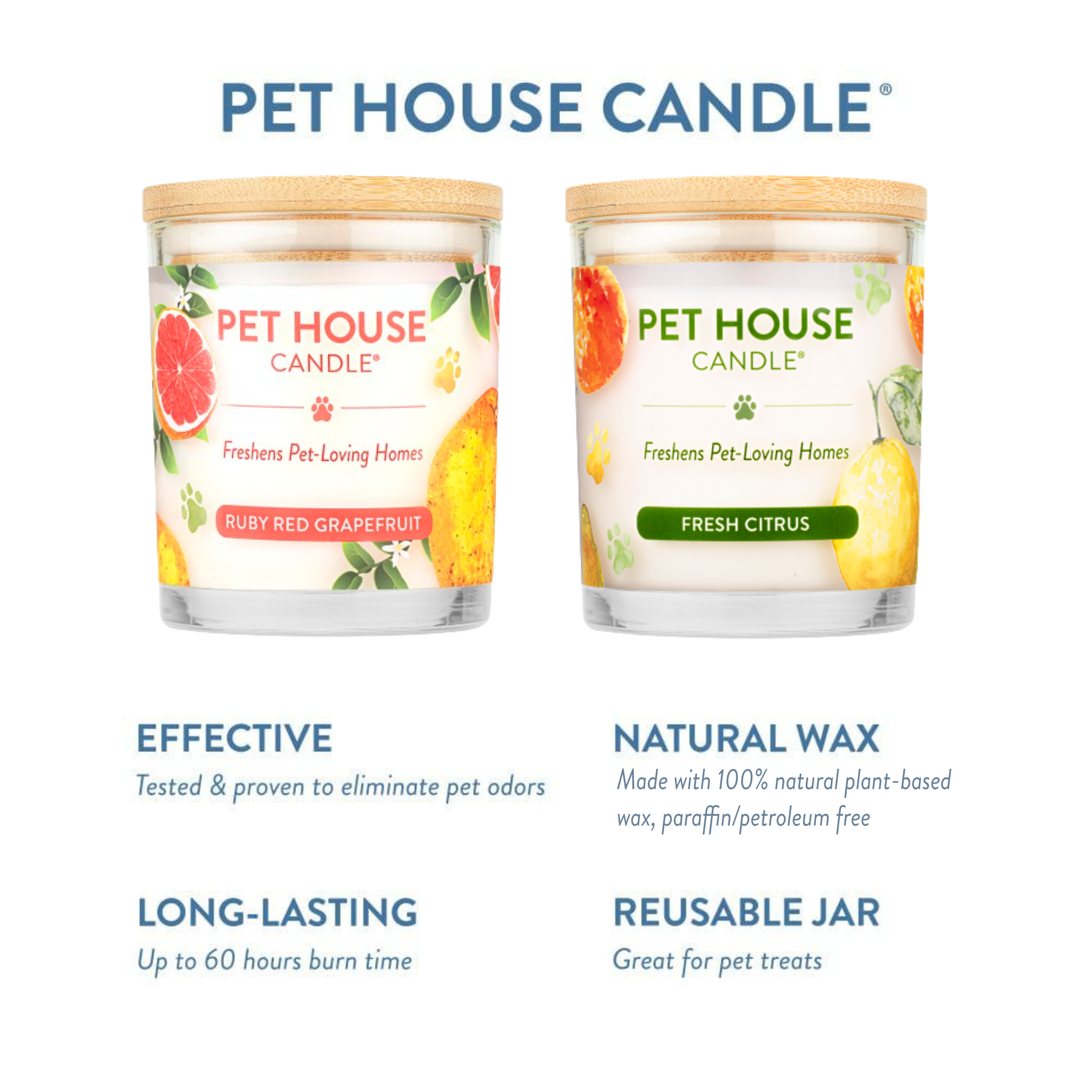 Ruby Red Grapefruit & Fresh Citrus - Pack of 2 Candles infographics