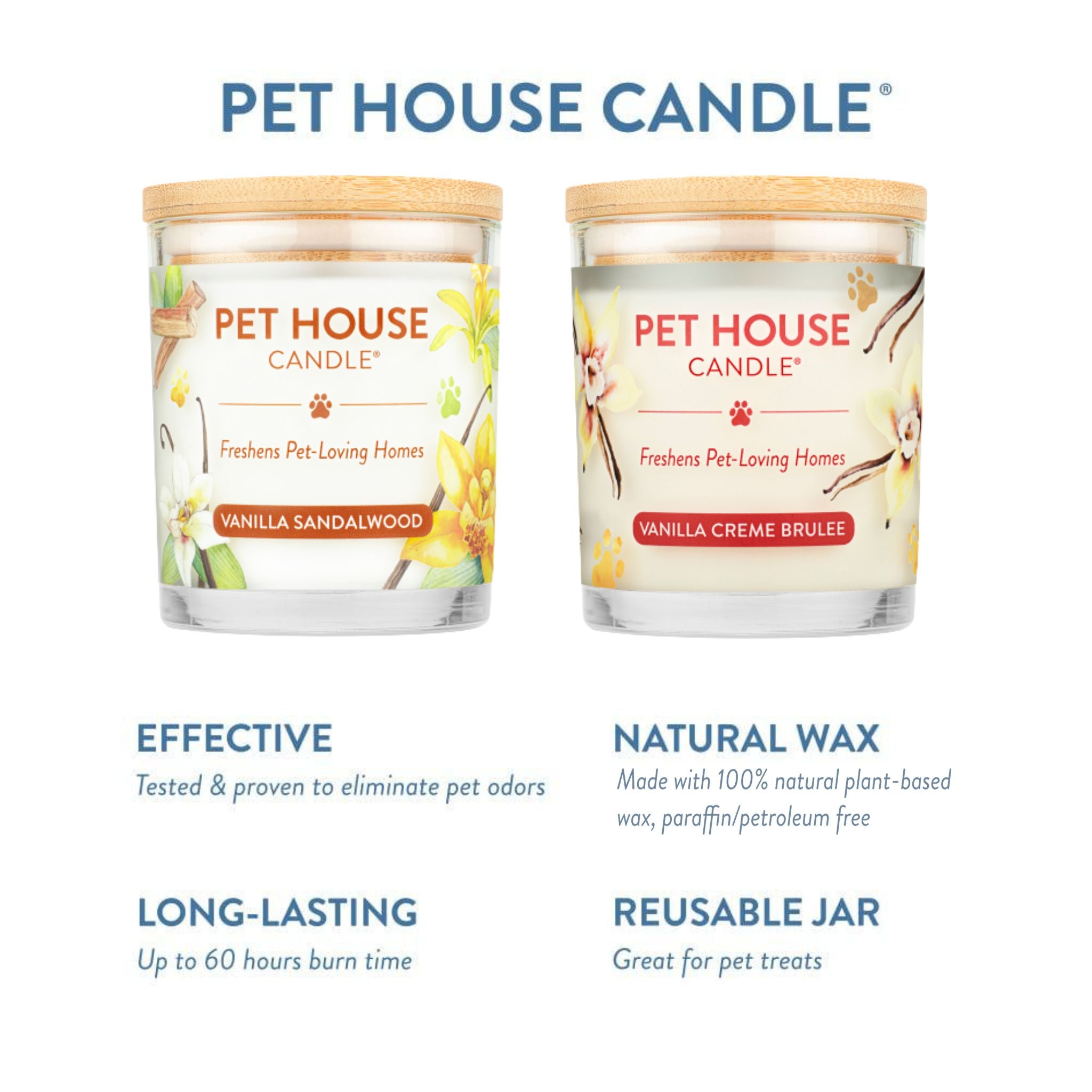 Vanilla Sandalwood & Vanilla Creme Brulee - Pack of 2 Candles infographics