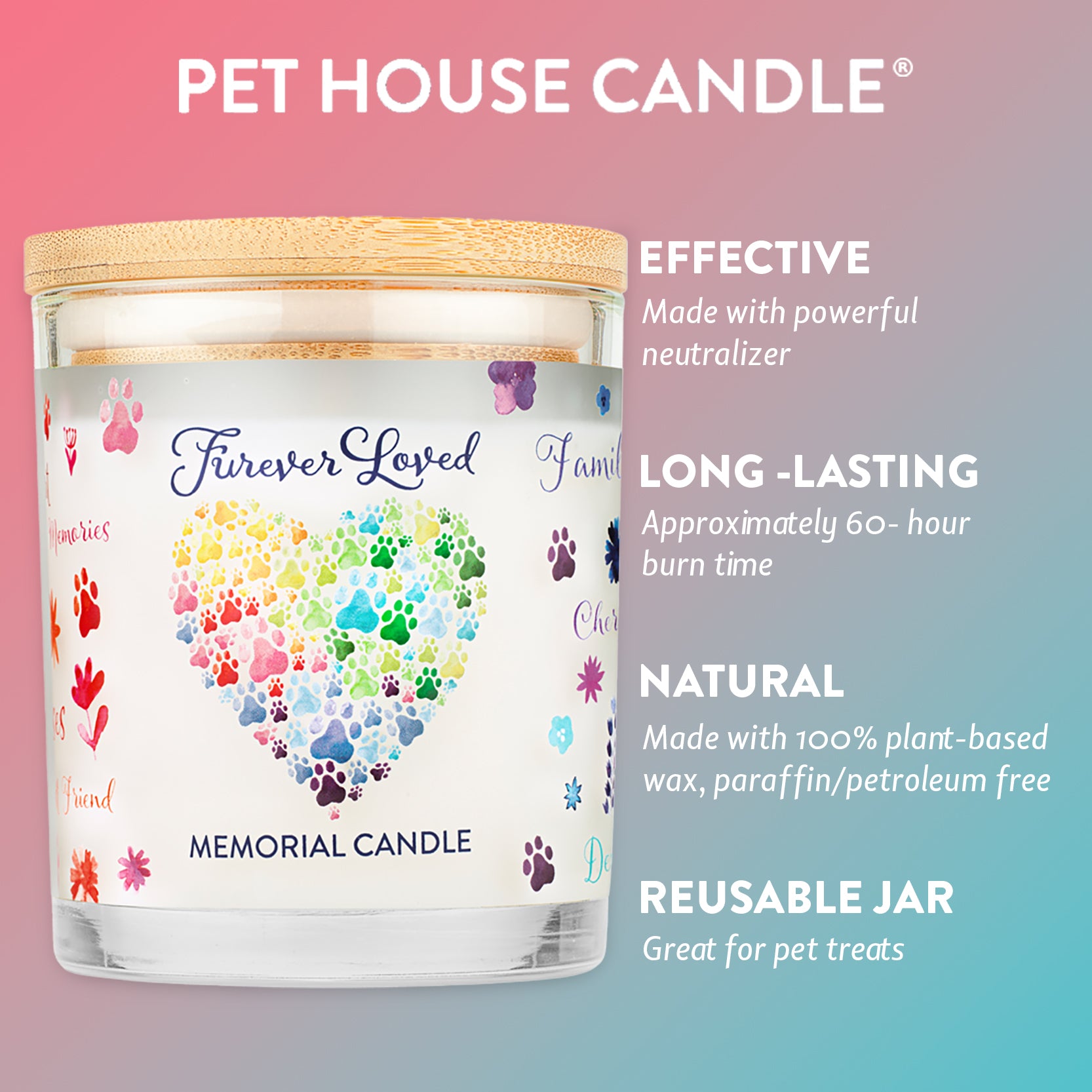 Furever Loved Memorial Candle infographics