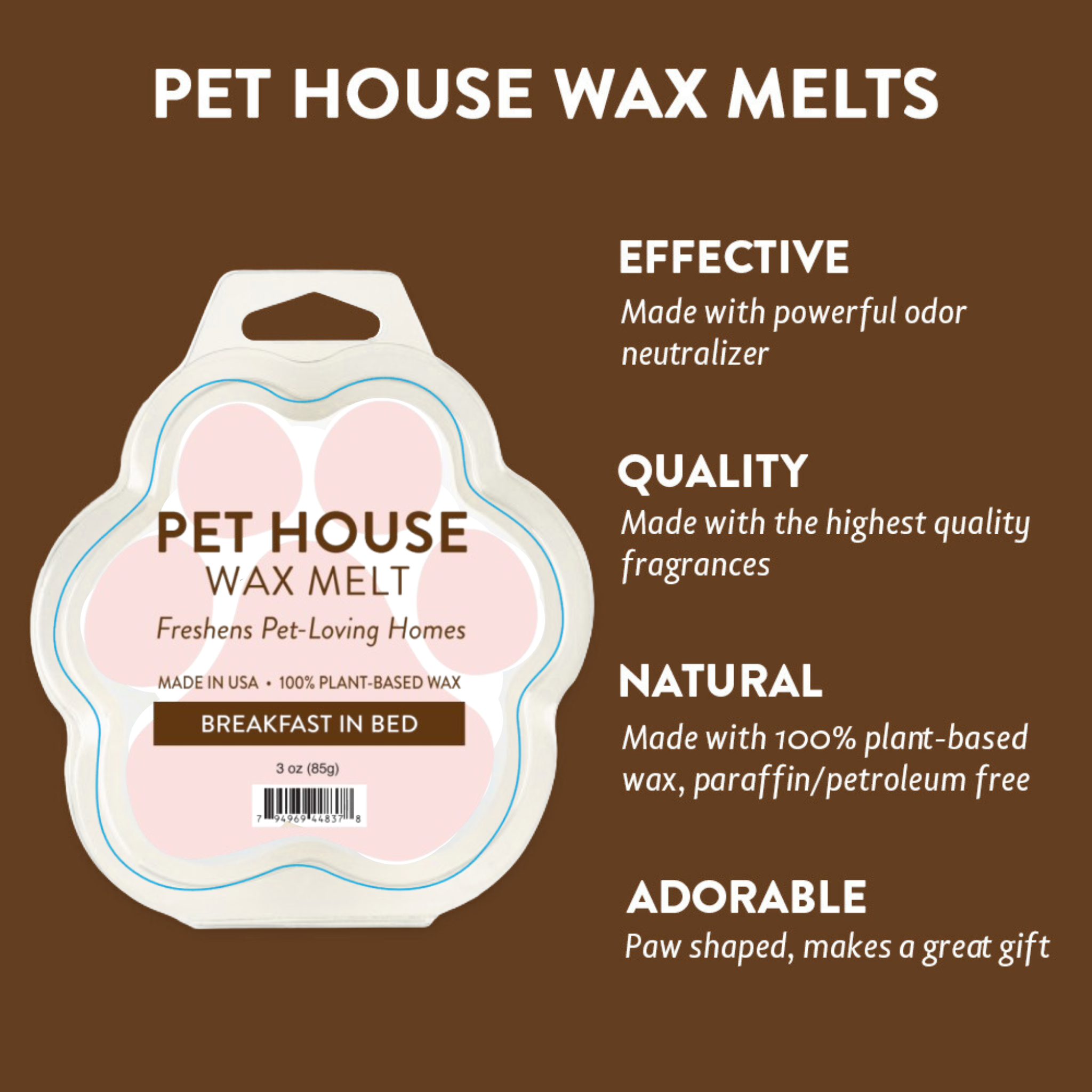 Infographics Wax Melt