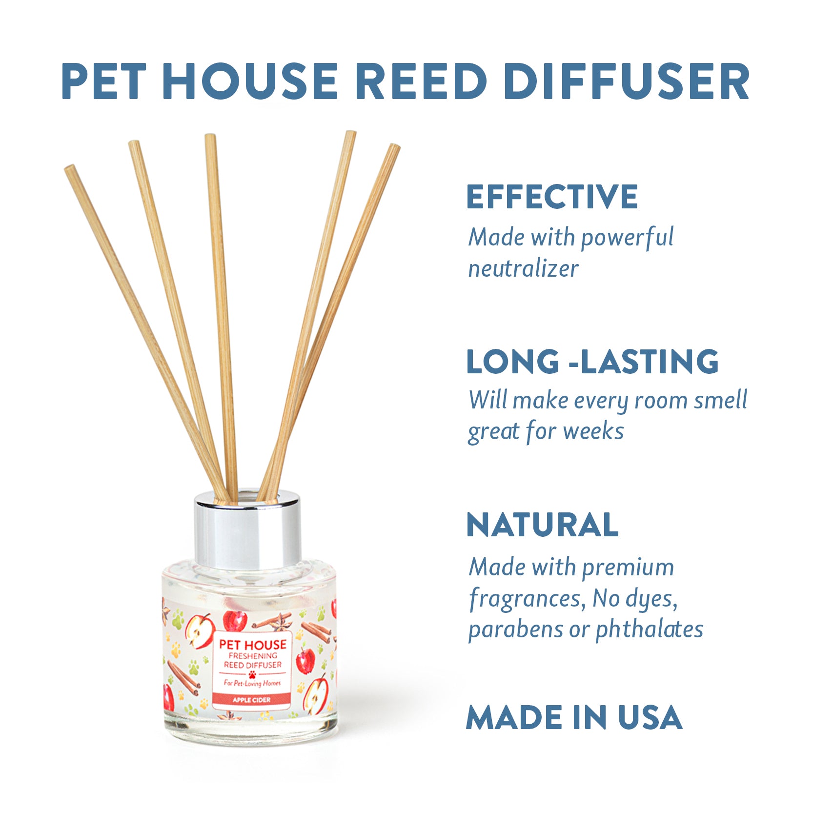 Infographics for Apple Cider Reed Diffuser