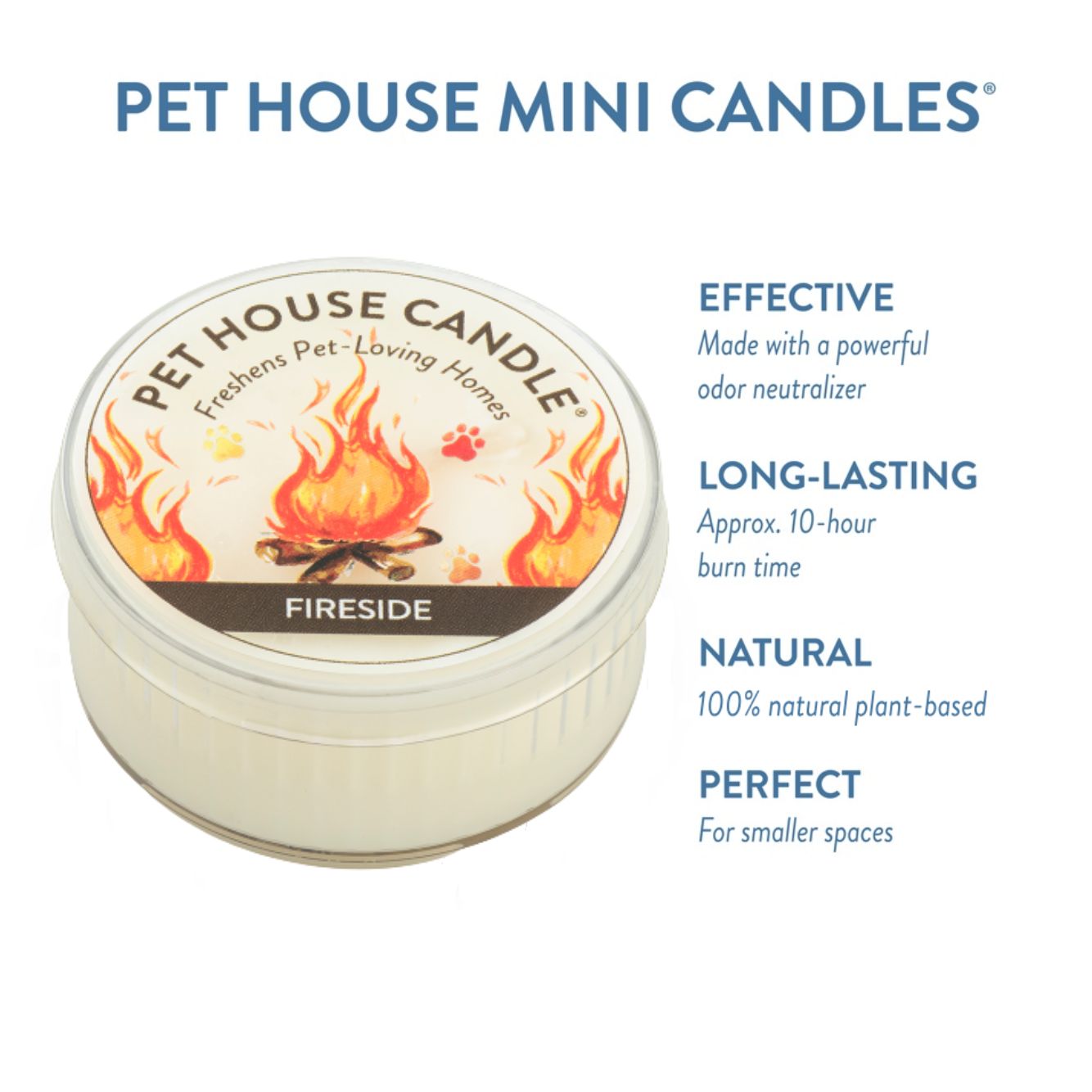 Fireside Mini Candle infographics