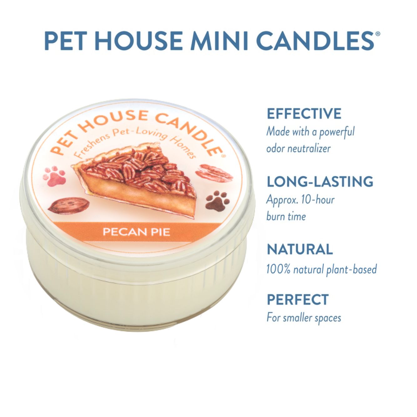 Pecan Pie Mini Candle infographics