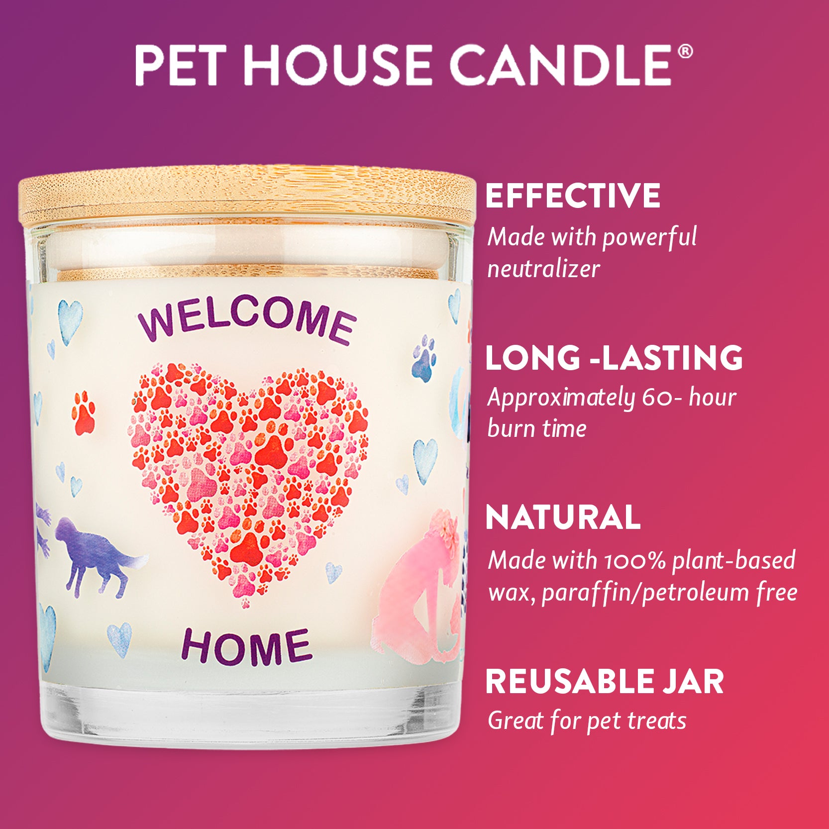 Welcome Home Candle infographics