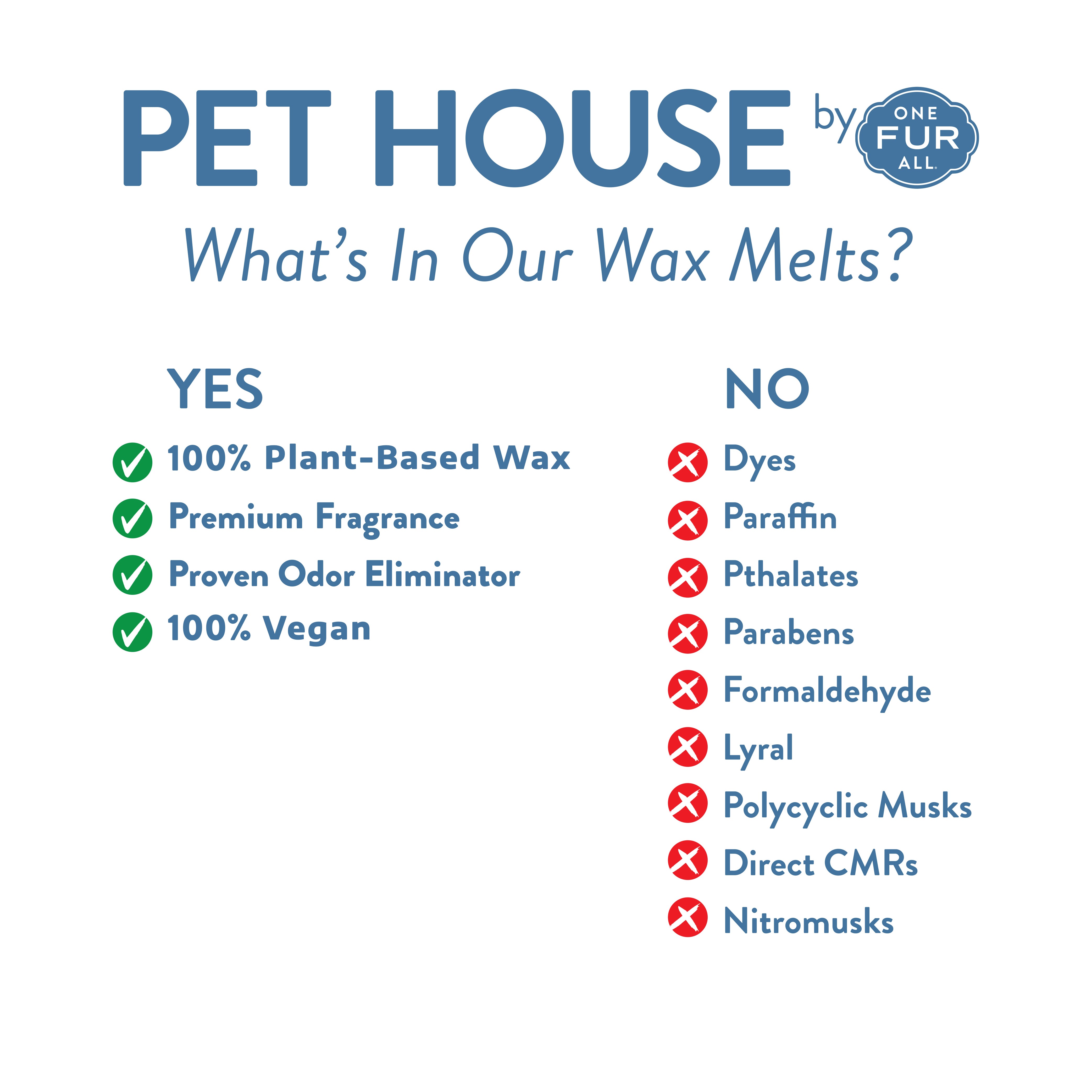 What's in our Wax Melts