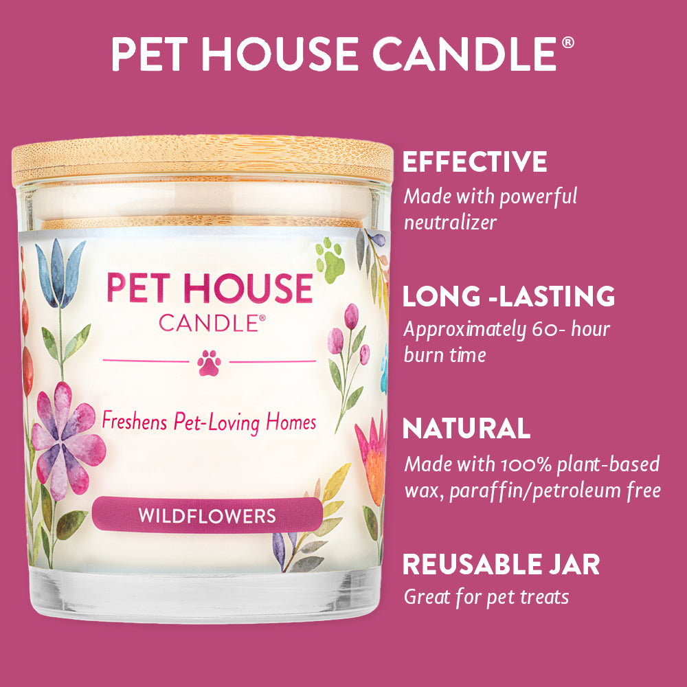Wildflowers Candle infographics